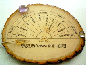 anu-nagpal-pendulam-dowsing